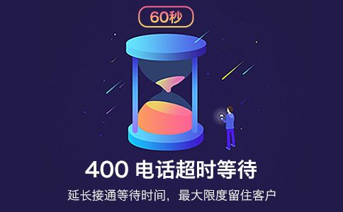 选择合适的400电话号码